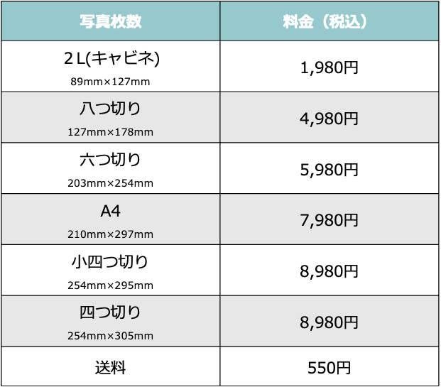 L判以上のプリント写真の料金表