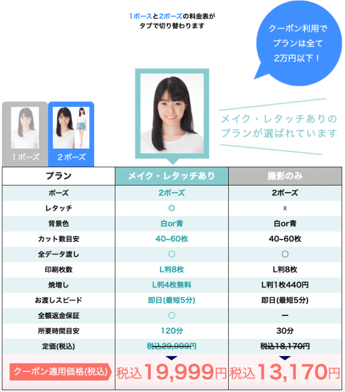 宣材写真の撮影はいくらかかる？撮影方法別の相場をわかりやすく解説1
