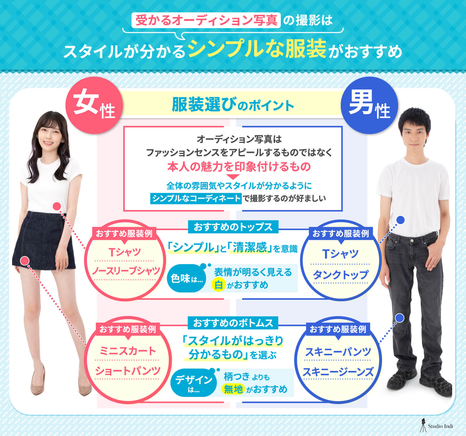 【写真あり】合格するオーディション写真の撮り方ガイド！インディスタッフが徹底解説IG4